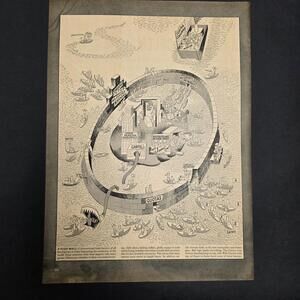 Vintage International Trade Cartoon Illustration – Tariffs, Quotas & Trade Barri